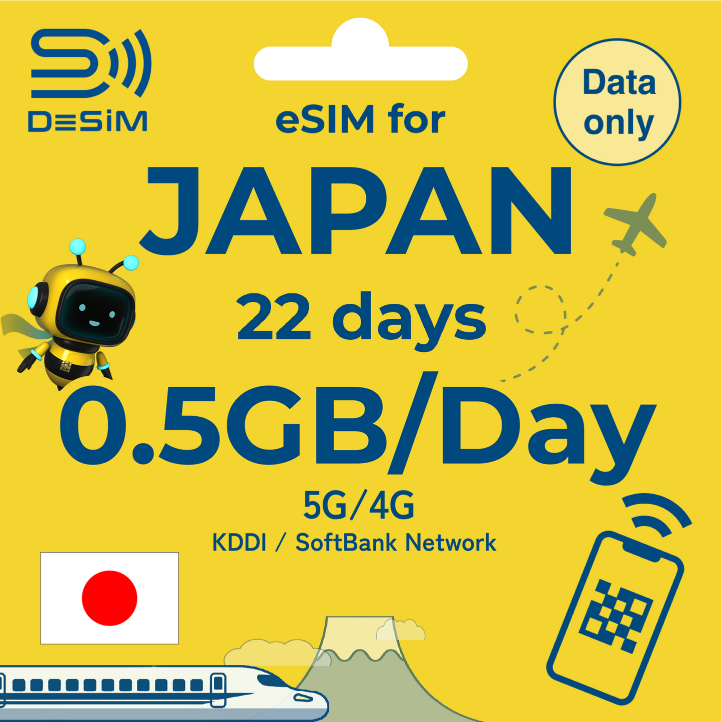JAPAN eSIM for Long