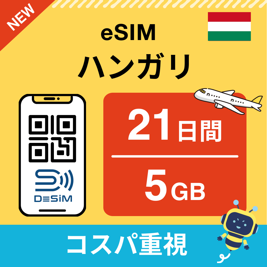 ハンガリー長期eSIM(Line専用)