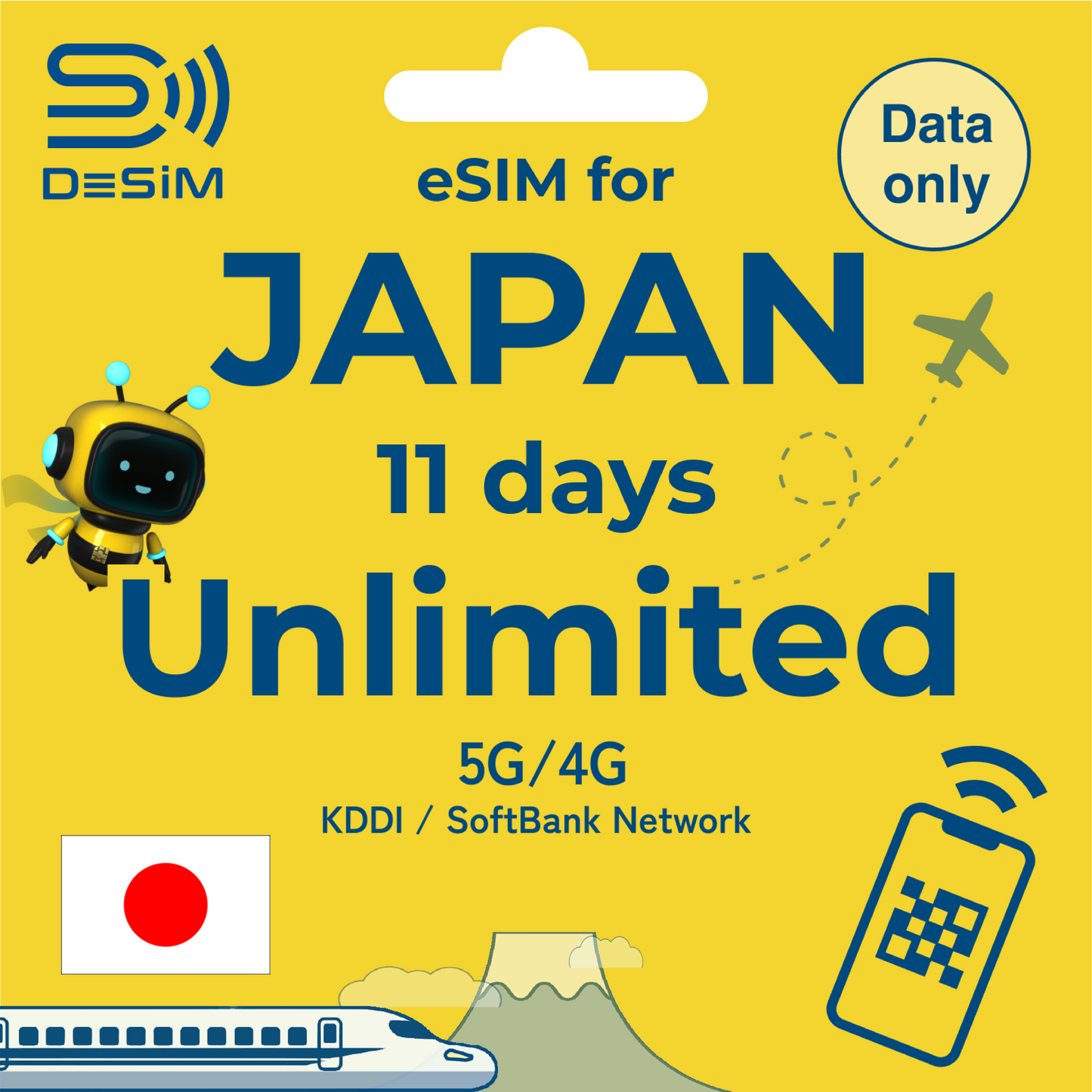 JAPAN eSIM for UNLIMITED